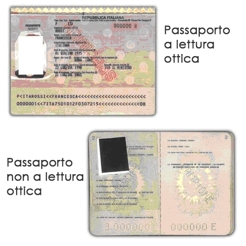 Tipi di passaporto per ottenere il visto per gli USA