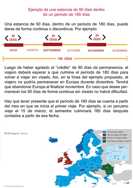 Ingresso in Italia dal Peru'con visto turistico multiplo come funziona  e quali sono i tipi di visto ?